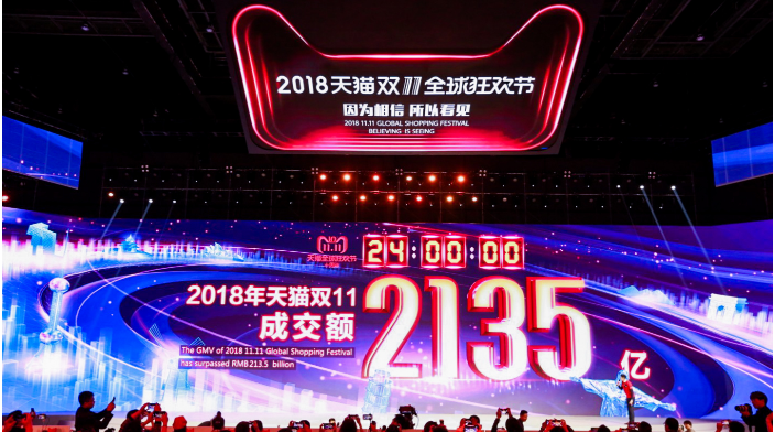 電商軟件