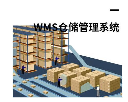 WMS倉儲物流系統(tǒng)